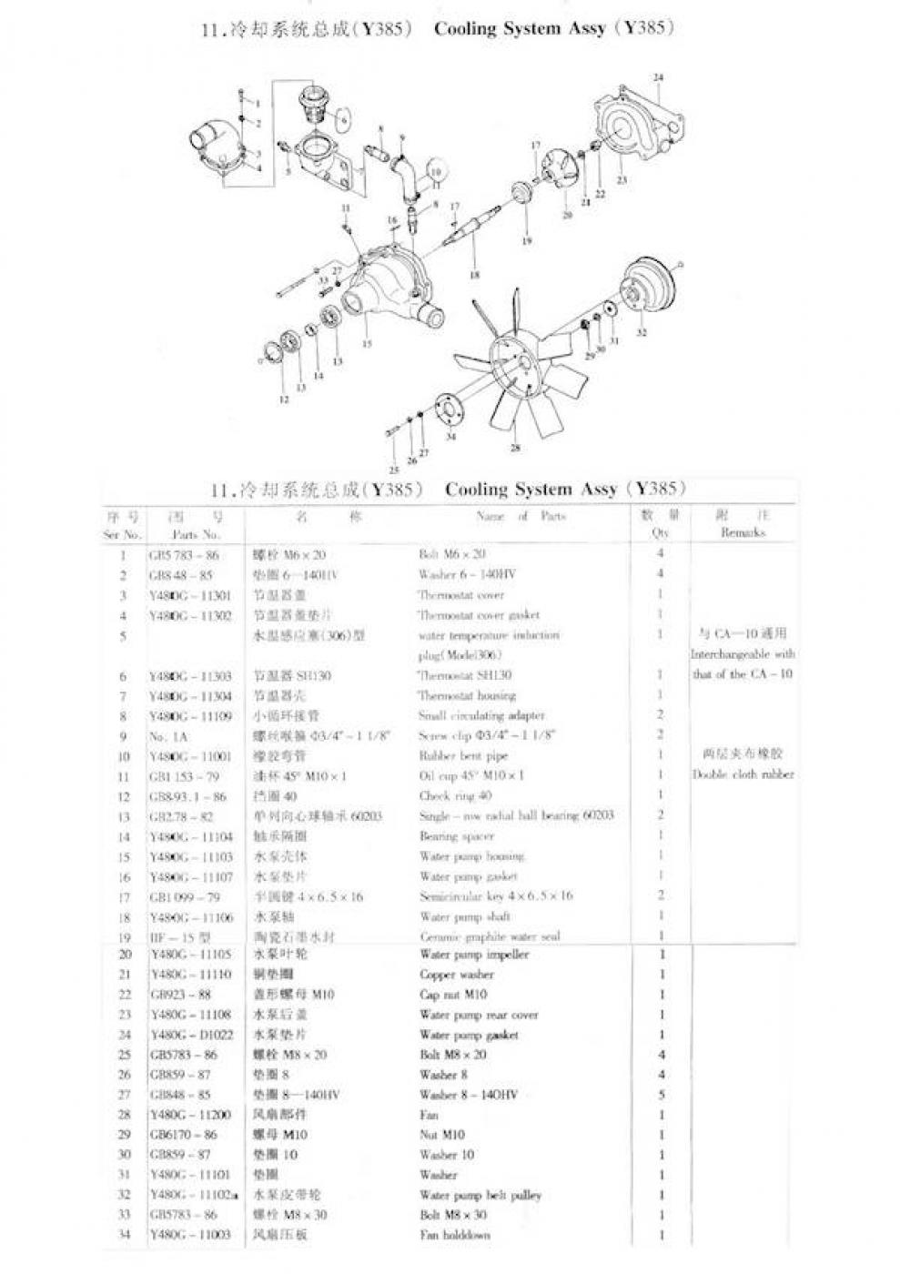 Wasserpumpenflachdichtung Y385 FT254